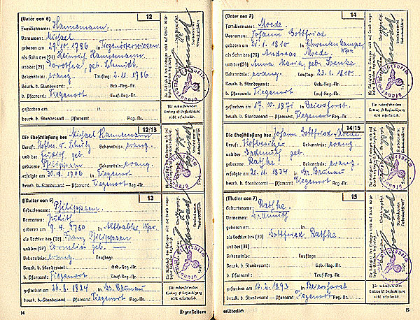 Contents of Ahnenpass & Stammbuch.